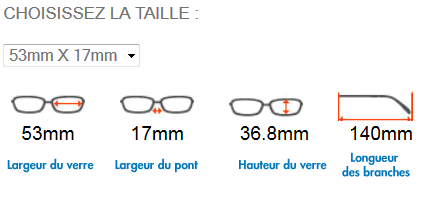 Votre opticien et les lunettes sur mesure : les bonnes adresses !